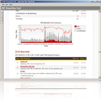 Screenshot of the ORF Reporting Tool