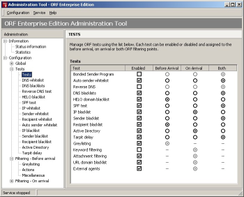 Test Selection
